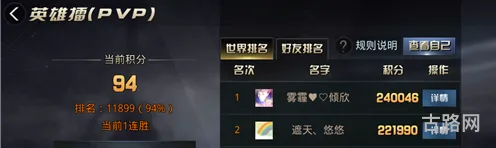 九龙战英雄擂（九龙战尊南鱼座）