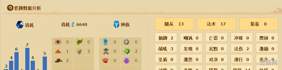 随从质量直线飙升(直线飙升图)