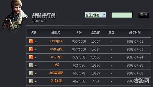 穿越火线战队系统(cf荣耀战队)