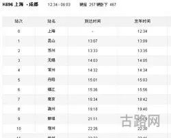 火车到站时间查询(想买车票下载什么软件)
