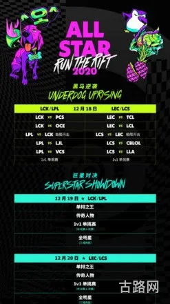 2020年英雄联盟全明星赛赛程(全明星比赛什么时候开始)