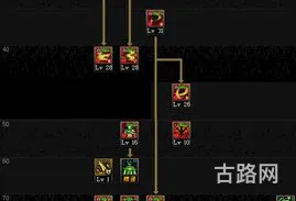 dnf剑魂100级加点刷图2021(剑魂最新加点100级)