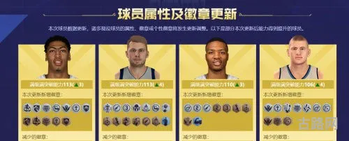 nba2kol2各种平台礼包(nba2kol锁绿辅助)