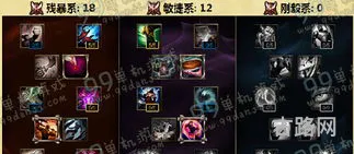 卡牌师的技能怎么都是灰的(卡牌大师技能加点)