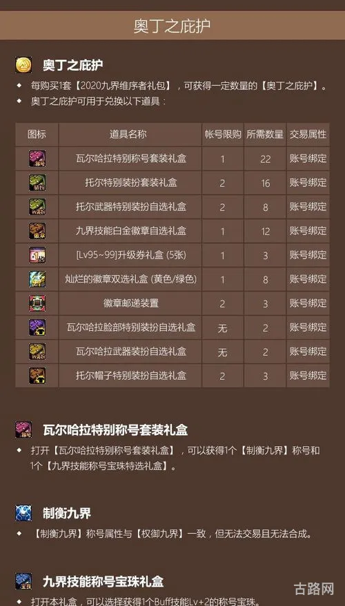 dnf14年耕耘礼包(耕耘礼包4大亮点汇总)