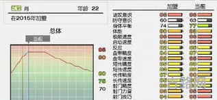 pes2018大师联赛妖人(pes2009架空妖人)